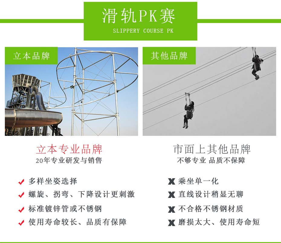 高空滑道 高空滑道